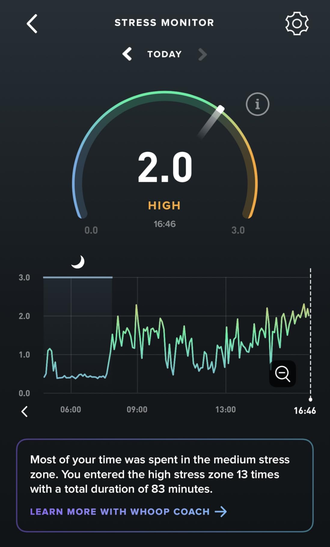 WHOOP 5.0/MG Activity Tracker - 12 Month Membership - 24/7 Activity and Sleep Tracker, Personalized Coaching customer photo 1
