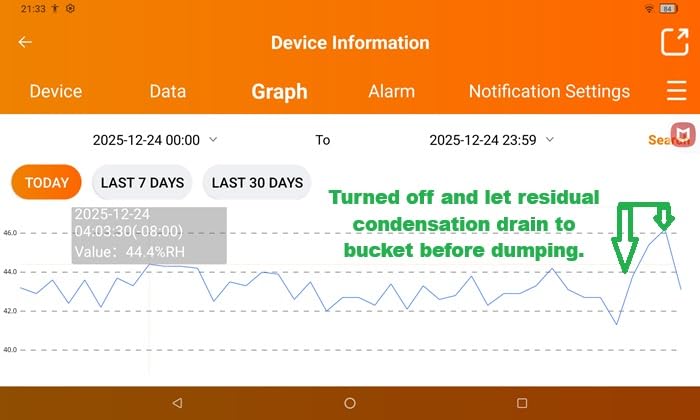 GE Dehumidifier with Pump & Hose, 50 Pint for Basement & Home, 5000 Sq Ft | Pumps water 15 ft vertically, 16 ft drain hose, Smart Dry Technology, Humidistat Control, Continuous Drain Option customer photo 2