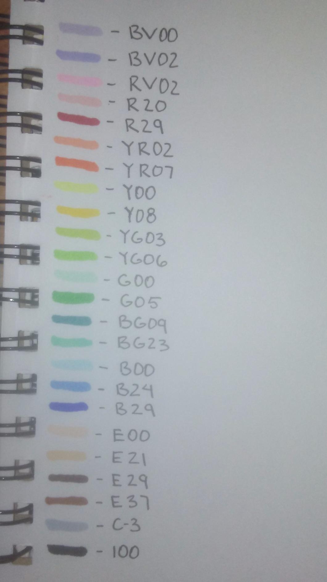Copic Ciao, Alcohol Markers, 12 Basic Color Set - Dual Brush Tip Art Marker for Adults/Teen Artists & Creators, Blendable Markers for Coloring Drawing & Illustration Art customer photo 1