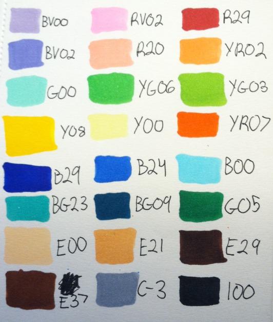 Copic Ciao, Alcohol Markers, 12 Basic Color Set - Dual Brush Tip Art Marker for Adults/Teen Artists & Creators, Blendable Markers for Coloring Drawing & Illustration Art customer photo 2