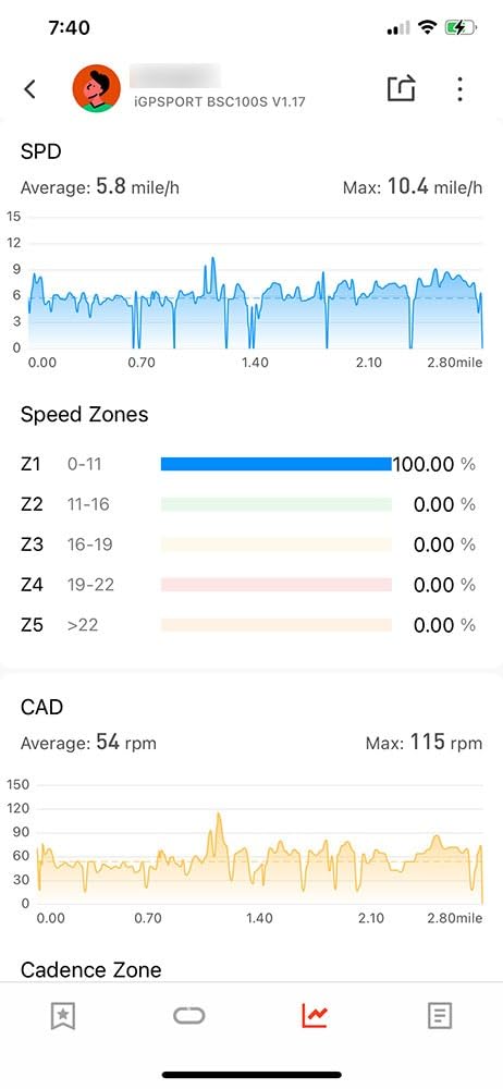 iGPSPORT BSC100S GPS Bike Computer Wireless, 2.6'' LCD Display 40H Rechargeable Waterproof Cycling Computer Bluetooth ANT+ customer photo 1