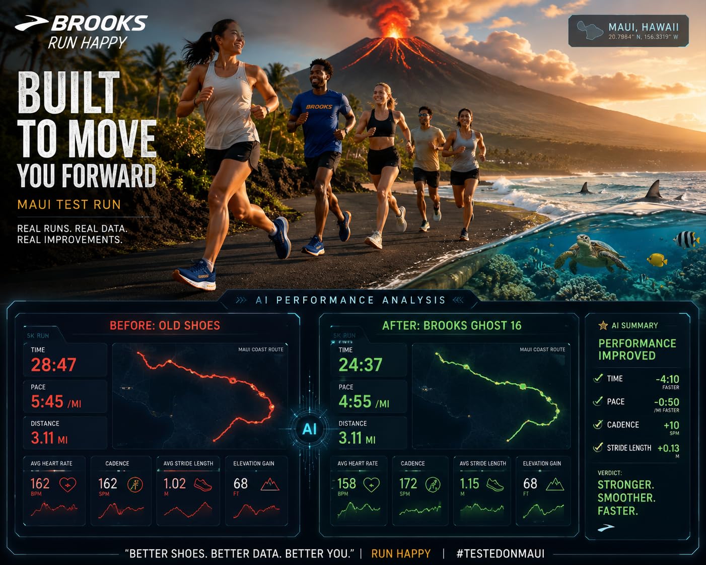 Brooks Men’s Revel 8 Running Shoe customer photo 2