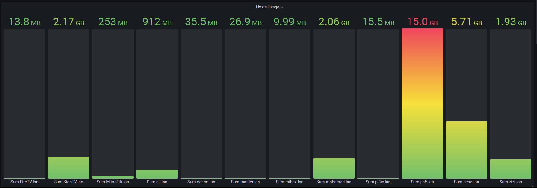 Ubiquiti EdgeRouter 4 customer photo 1